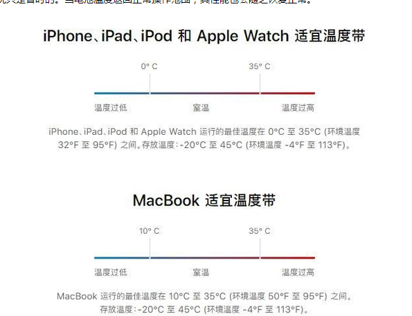 郑州苹果13维修分享iPhone 13耗电越来越快怎么办 